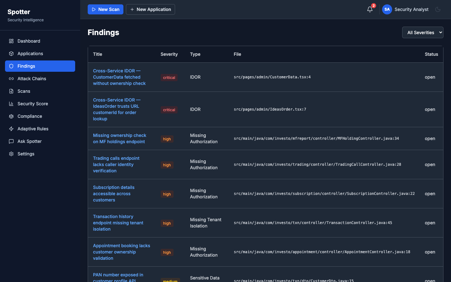 Spotter Findings   Vulnerability detection and triage